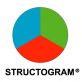 STRUCTOGRAM + TRIOGRAM Warszawa [20 - 21 wrzesnia] - 1 osoba (Produkt specjalny)